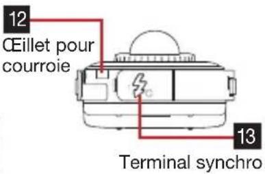 SEKONIC LiteMaster Pro L478DR - 1-1. Nomenclature - 3