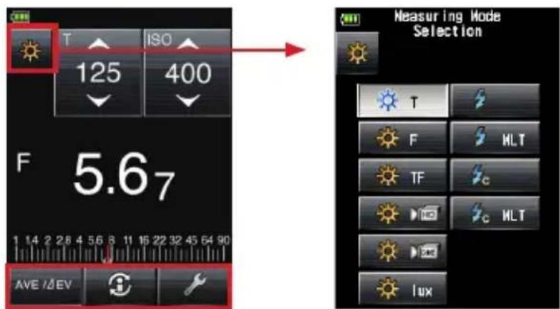 SEKONIC LiteMaster Pro L478DR - 3-1. Opérations sur l'écran - 1