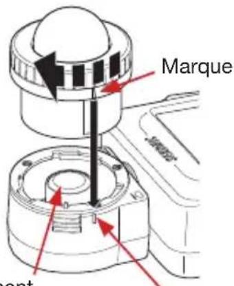 SEKONIC LiteMaster Pro L478DR - 4-2-2. Mesure avec le système de lumière réfléchie - 3