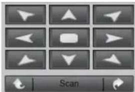 Ednet DN16039 - Veille - 2