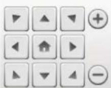 Ednet DN16039 - Image en direct et PTZ (panoramaque, inclinaison et zoom) - 2