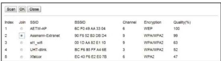 Ednet DN16039 - WIFI - 2