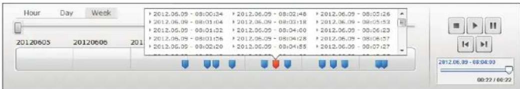 Ednet DN16043 - Lecture - 2