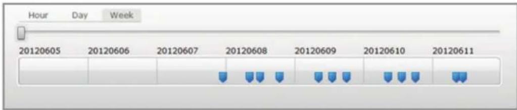 Ednet DN16036 - Lecture - 1