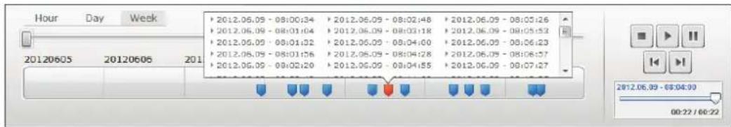 Ednet DN16036 - Lecture - 2