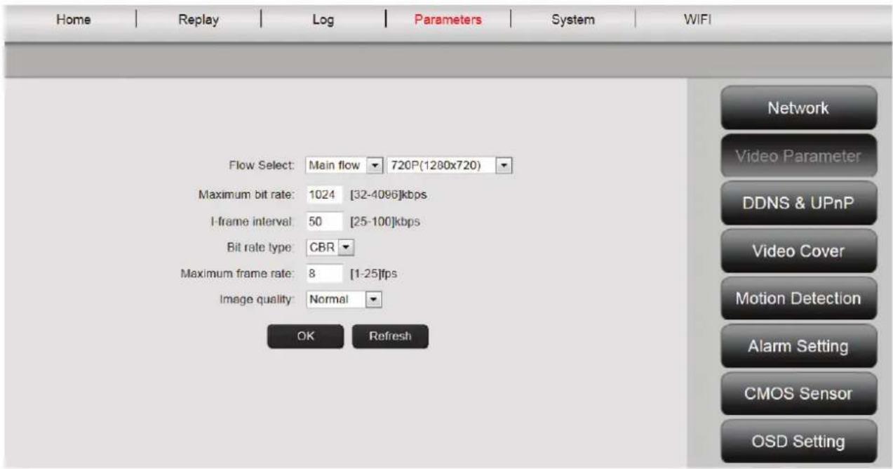 Ednet DN16036 - Paramètres video - 1