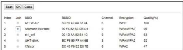 Ednet DN16036 - WIFI - 2