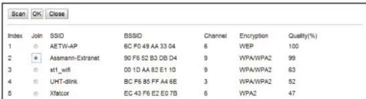 Ednet DN16027 - WIFI - 2