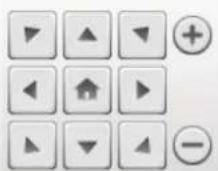 Ednet DN16027 - Image en direct et PTZ (panoramaque, inclinaison et zoom) - 2