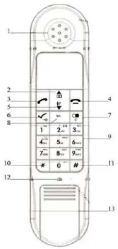 TELEFUNKEN TE 352 Epok - Falha de energia - 1