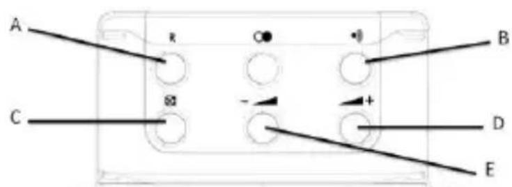TELEFUNKEN TE 352 Epok - Power outage - 2