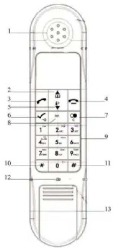TELEFUNKEN TE 352 Epok - Power outage - 1