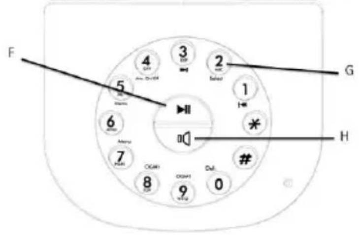 TELEFUNKEN TE 352 Epok - Falha de energia - 3