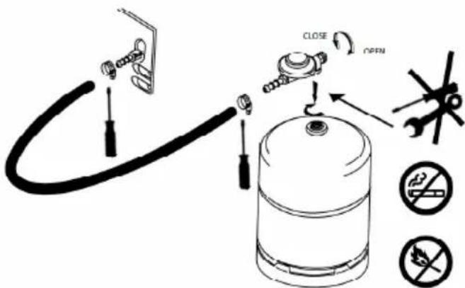 Quintezz EGPQ50 - FONCTIONNEMENT AU GAZ LIQUIDE - 2