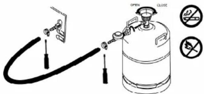 Quintezz EGPQ40 - FONCTIONNEMENT AU GAZ LIQUIDE - 1