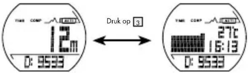 CRIVIT IAN 275275 - Afname hoogte totaal (DOWN) - 1