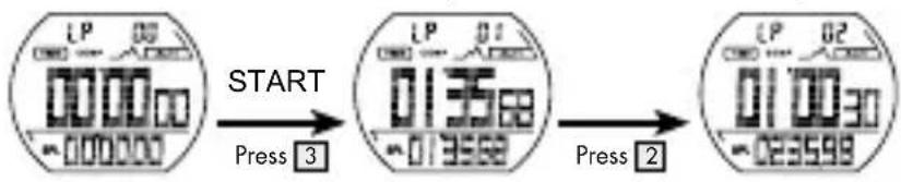 CRIVIT IAN 275275 - Stopwatch memory recall - 2