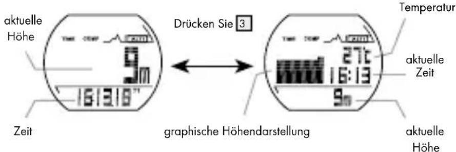 CRIVIT IAN 275275 - Zeit - 1