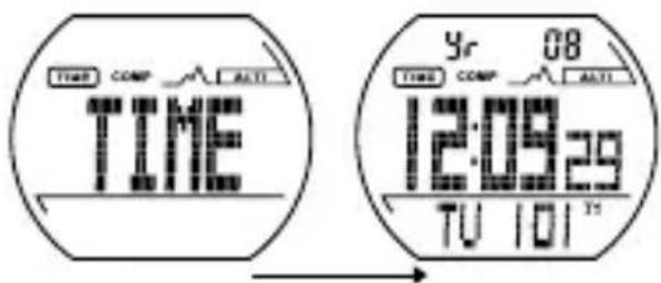 CRIVIT IAN 275275 - Tijd (TIME) - 1