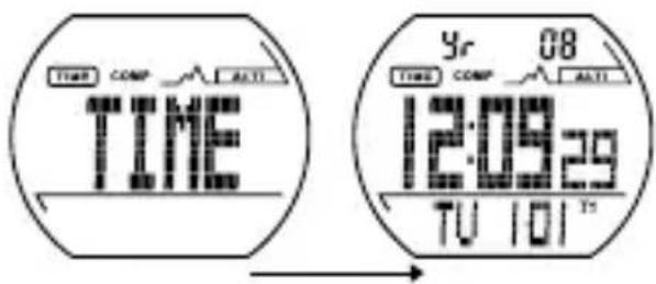 CRIVIT IAN 275275 - Horloge (TIME) - 1