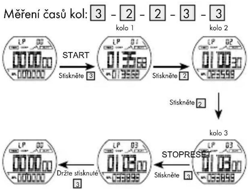 CRIVIT IAN 275275 - Vyvolani pameti stopek - 2