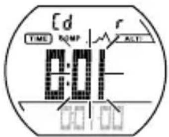 CRIVIT IAN 275275 - Timer - 1