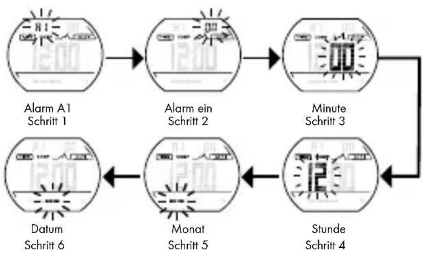 CRIVIT IAN 275275 - DE/AT/CH - 4