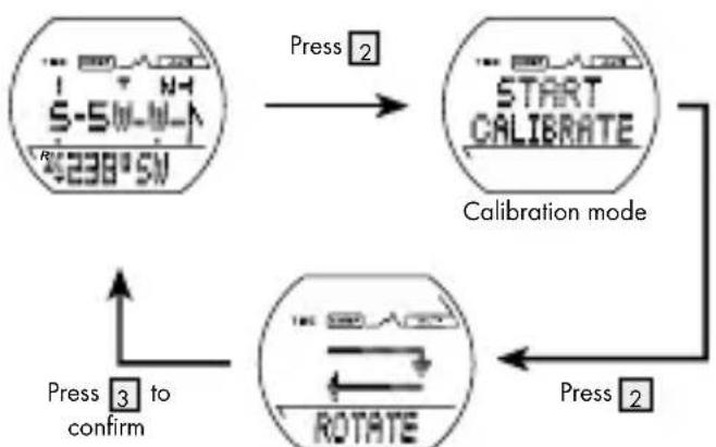 CRIVIT IAN 275275 - Calibration of the device - 1