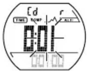 CRIVIT IAN 275275 - Timer - 1