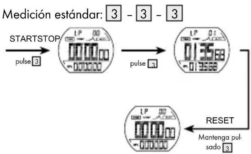 CRIVIT IAN 275275 - Visualizar la memoria del cronómetro - 1