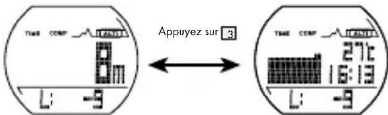 CRIVIT IAN 275275 - Mémoire de l'altitude minimale (LOW) - 1