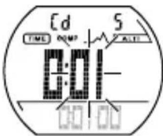 CRIVIT IAN 275275 - Timer - 3