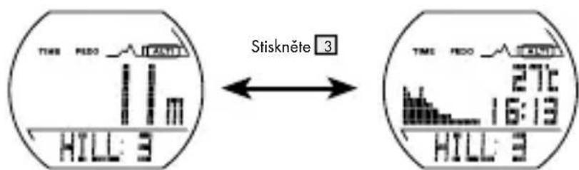 CRIVIT IAN 275275 - Počitáni počtu hor (HILL) - 1