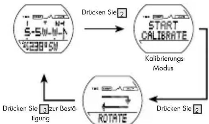 CRIVIT IAN 275275 - Kalibrierung des Geräts - 1