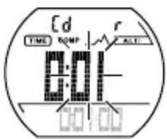 CRIVIT IAN 275275 - Minuteur - 1