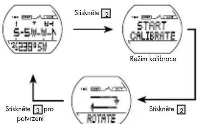 CRIVIT IAN 275275 - Kalibrace pristroje - 1