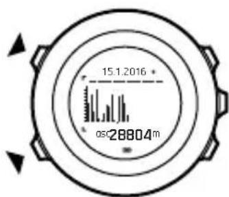 SUUNTO Ambit 3 Vertical 1.0 - Historique d'ascension - 4