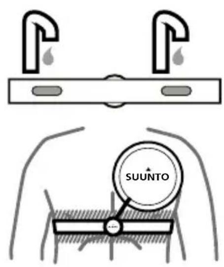 SUUNTO Ambit 3 Vertical 1.0 - Installation du Suunto Smart Sensor - 2