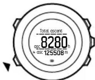 SUUNTO Ambit 3 Vertical 1.0 - Historique d'ascension - 6