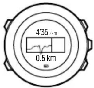 SUUNTO Ambit 3 Vertical 1.0 - Entrainements par intervals - 1