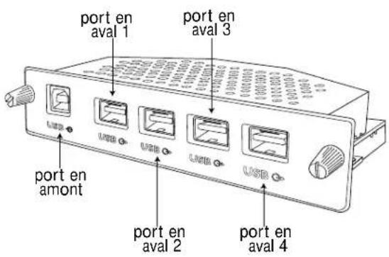 PHILIPS 2G350A2H - CONTENU DE L'EMBALLAGE - 5