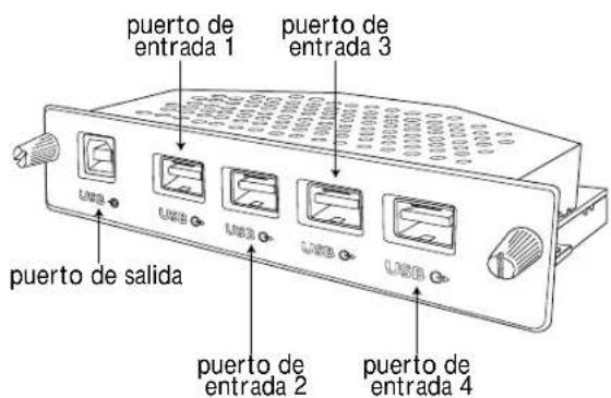 PHILIPS 2G350A2H - CONFIGURACION - 1