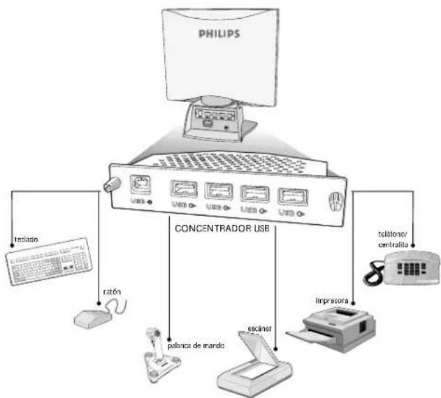 PHILIPS 2G350A2H - APLICACION - 1