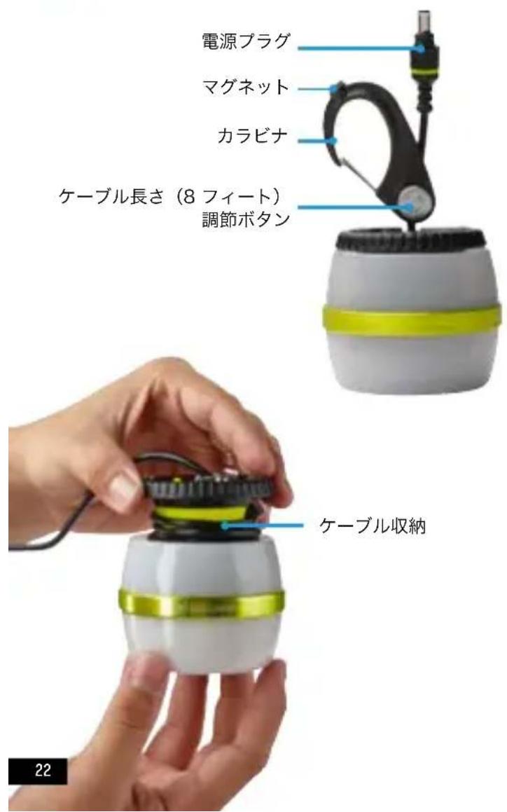 GOAL ZERO LightALife 350 - 各部の名称 - 1