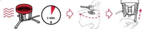 MSR Windburner - WINDBURNER® DUO & GROUP STOVE SYSTEMS INSTRUCTIONS - 10