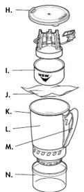 MSR Windburner - WINDBURNER® DUO & GROUP STOVE SYSTEMS INSTRUCTIONS - 2