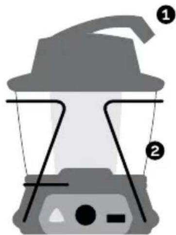 GOAL ZERO Lighthouse 400 - HOW IT WORKS - 1