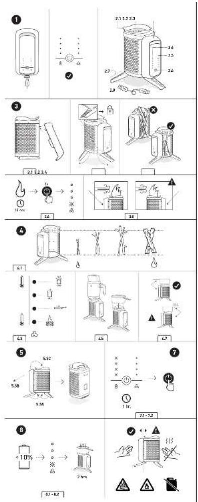 BioLite Cookstove - instructions - français (FR) - 1