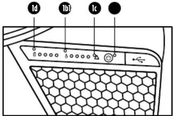 BioLite BaseCamp - Anzeige und Aufladen - 1