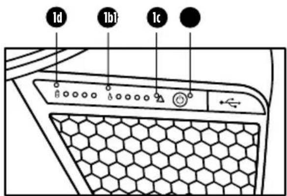 BioLite BaseCamp - Kontrollpanel og Lading - 1